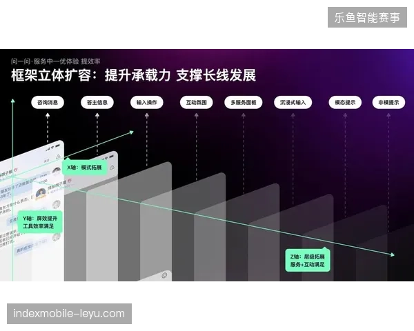 直播流链路被窃取后官方版权方的单场赛事点击转化为何失效